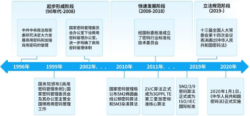 中金企信市場咨詢網(wǎng) 經(jīng)濟信息咨詢的行業(yè)領航者與價值創(chuàng)造者